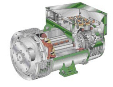 高要发电机内部结构图